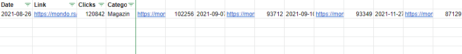 如何使用 Google Apps 腳本從 JSON 創建陣列并將值匯入到 Google 表格中的多行