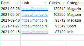 如何使用 Google Apps 腳本從 JSON 創建陣列并將值匯入到 Google 表格中的多行