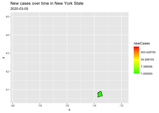 將 geom_map 與 transition_time 一起使用會得到錯誤：insert_points(polygon$x,polygon$y,splits,n) 中的錯誤