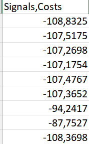將串列垂直寫入 csv 檔案