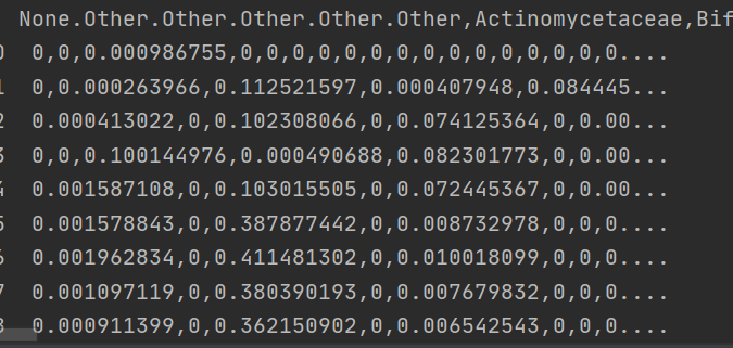 允許python在python中使用重復的列名輸入csv