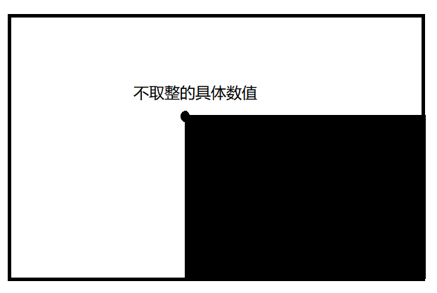 切圖樣例