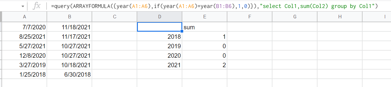 Google Sheets：按年份比較兩個日期，如果是同一年則計數