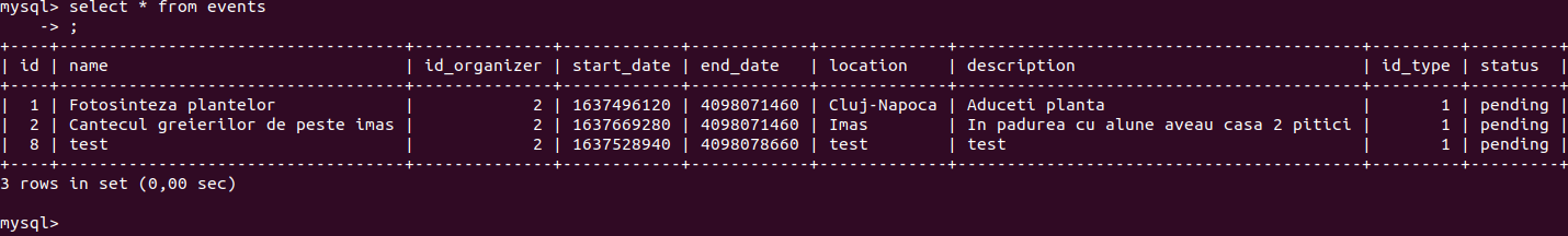 無法在 React 中呈現來自 REST API 的 GET（在 Django 中管理）回應中的資料