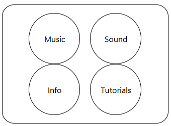使用 flexbox 創建回應式布局
