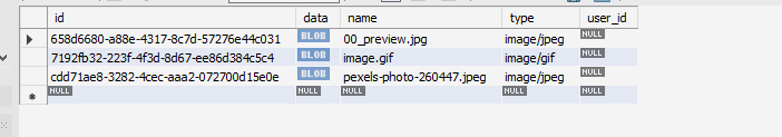 Spring Boot Hibernate 多對一不保存 joinColumn 結果