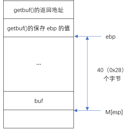 image-20210601102016862