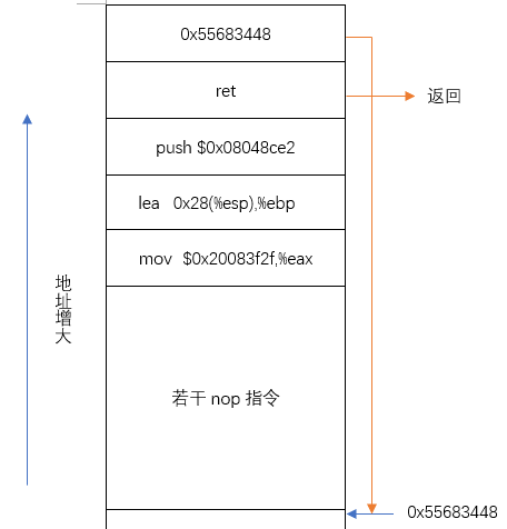 image-20210602091128347