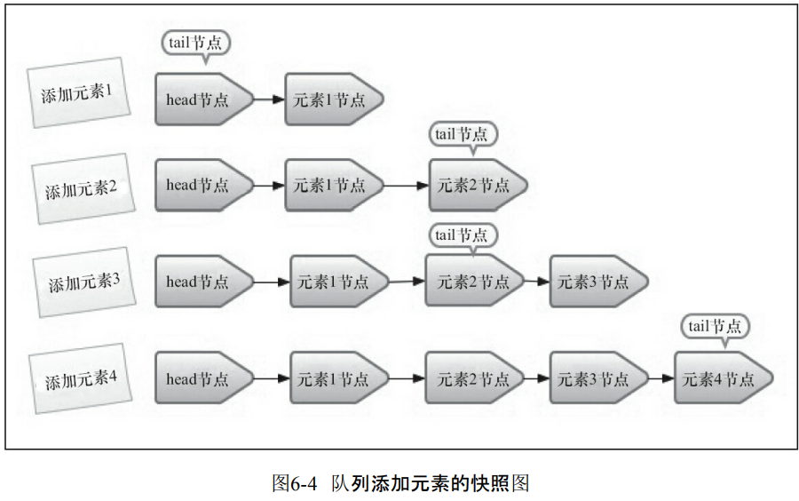 image-20211205124051741
