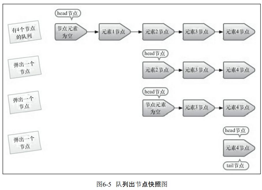 image-20211205131113733