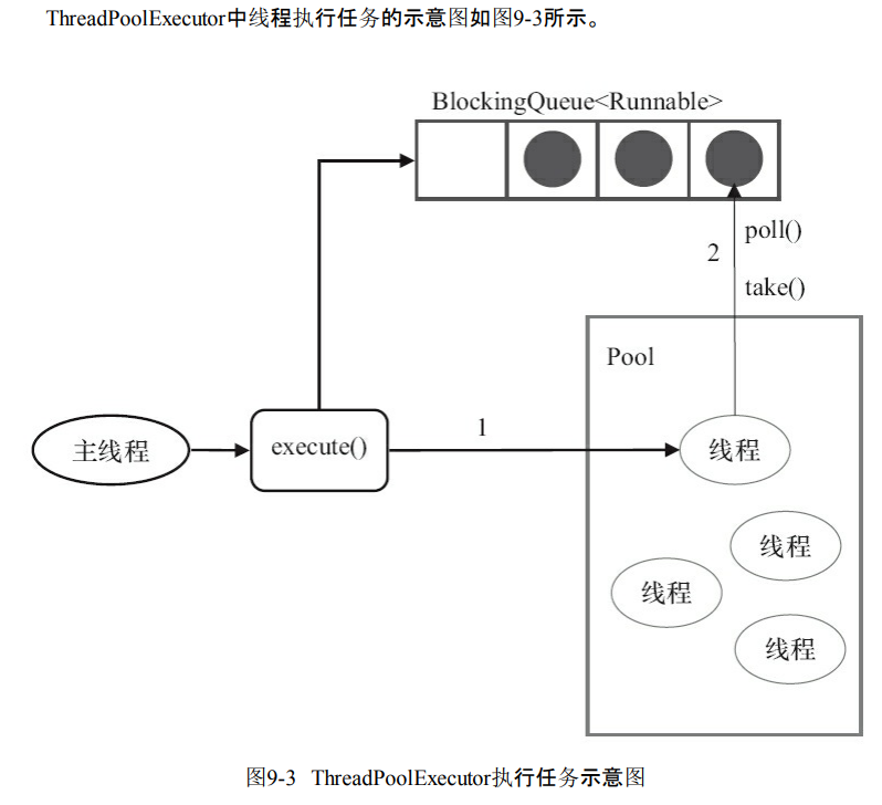 image-20211205160839933