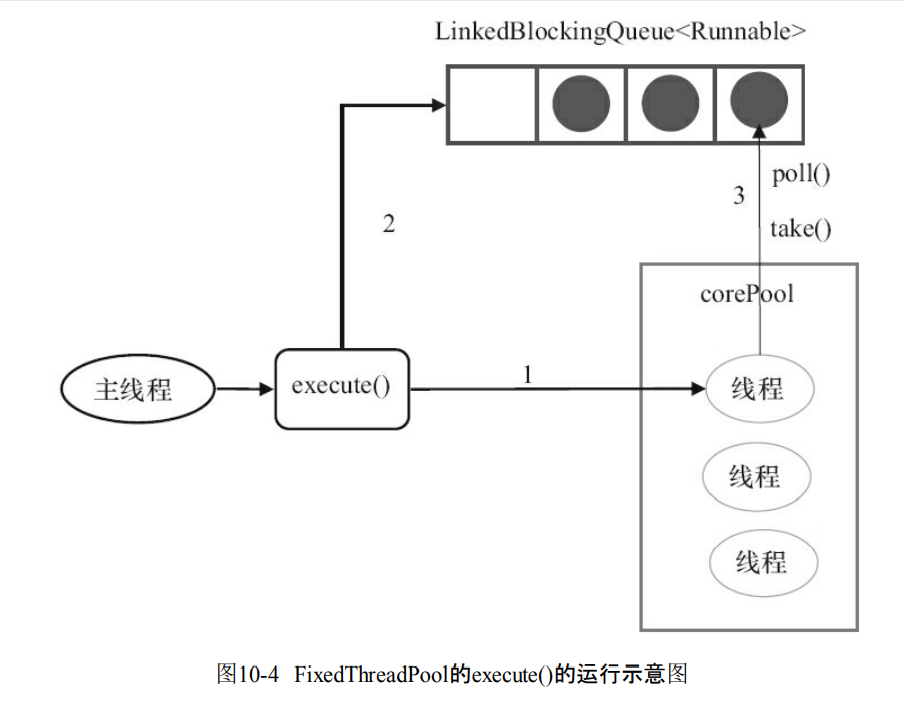 image-20211205165410522