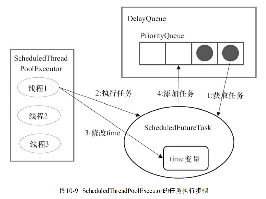 image-20211205171207978