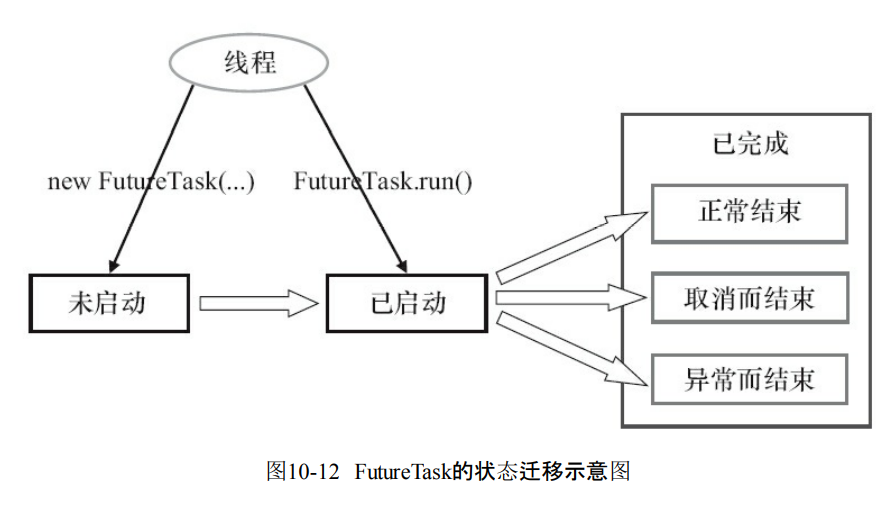 image-20211205171916527