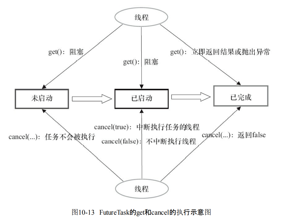 image-20211205174329434