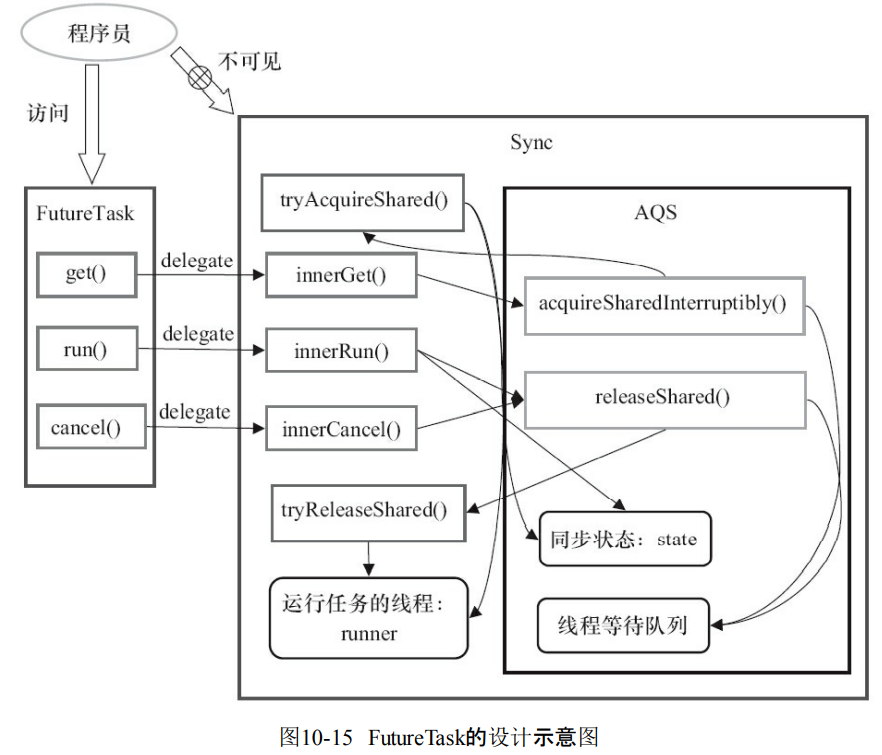 image-20211205175027557