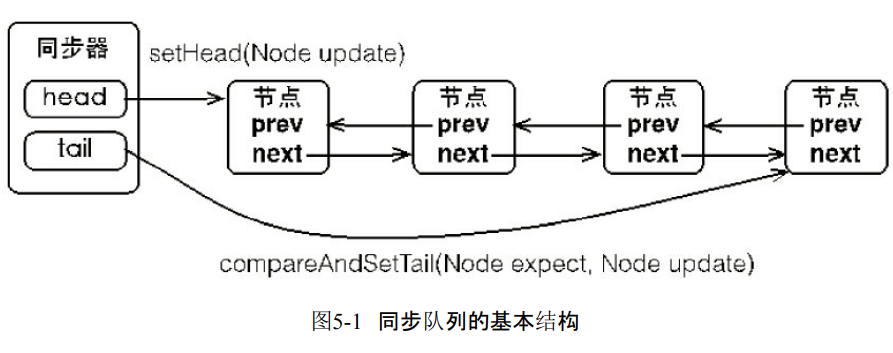 image-20211205003906078