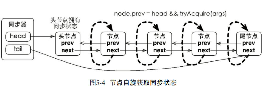 image-20211205004448874