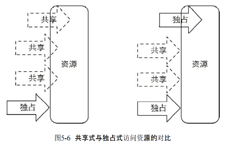 image-20211205004758005