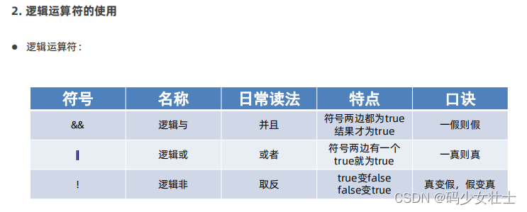 請添加圖片描述
