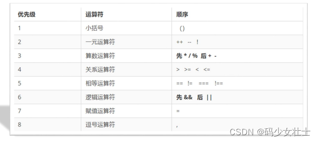 請添加圖片描述