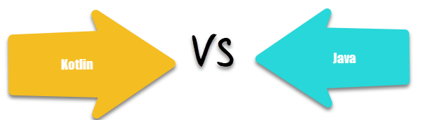 Kotlin 與 Java
