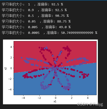 在這里插入圖片描述