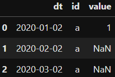 Python中使用pd.merge_asof時如何防止資料被回收