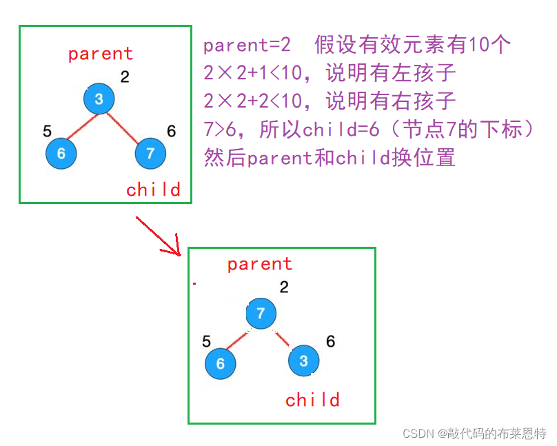 在這里插入圖片描述