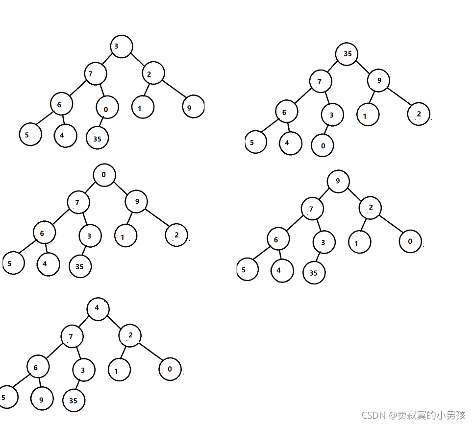 在這里插入圖片描述