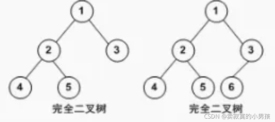 在這里插入圖片描述