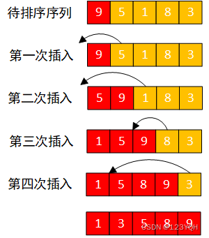 [外鏈圖片轉存失敗,源站可能有防盜鏈機制,建議將圖片保存下來直接上傳(img-QeTUZ5zT-1638801062051)(C:\Users\ThinkStation K\AppData\Roaming\Typora\typora-user-images\1638535518855.png)]