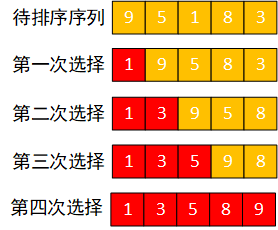 [外鏈圖片轉存失敗,源站可能有防盜鏈機制,建議將圖片保存下來直接上傳(img-1gzgvp6u-1638801062050)(C:\Users\ThinkStation K\AppData\Roaming\Typora\typora-user-images\1638501196008.png)]