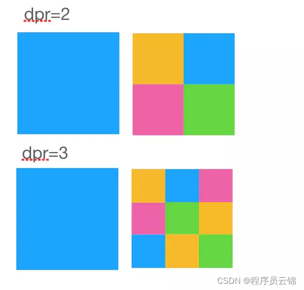 請添加圖片描述