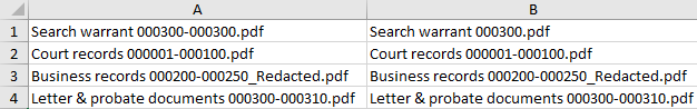 Excel 問題:如何在單元格中查找重復的六位數字串?