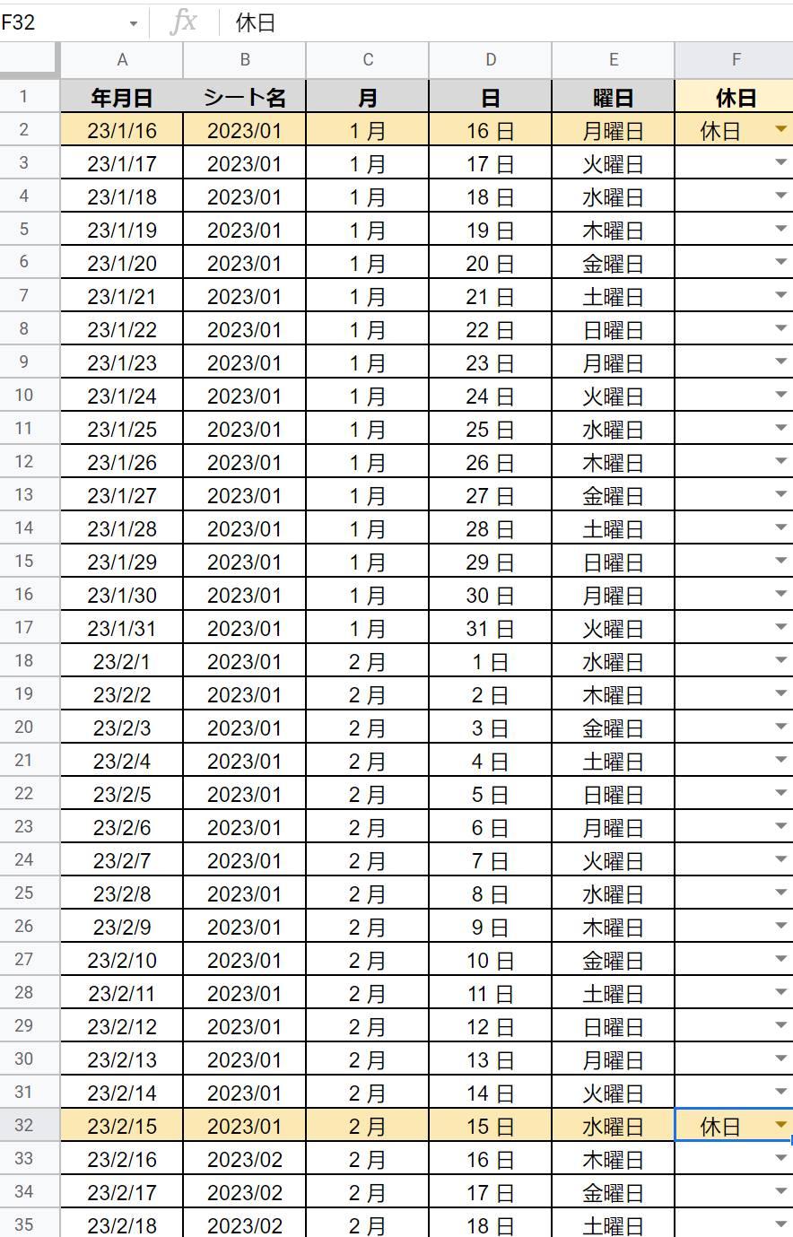 無法定位作業表中的特定單元格（谷歌應用程式腳本）