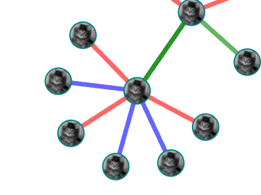影像作為圓形背景（d3.js svg）