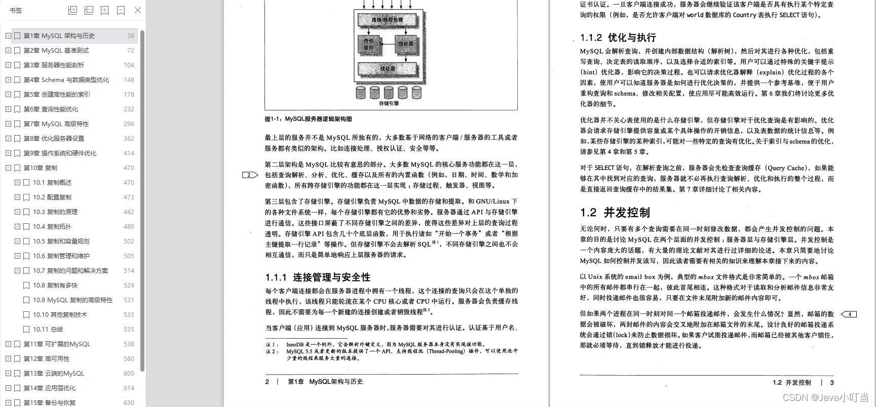 在這里插入圖片描述