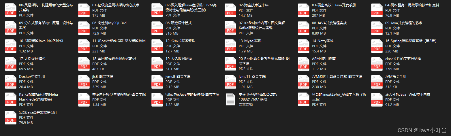 在這里插入圖片描述