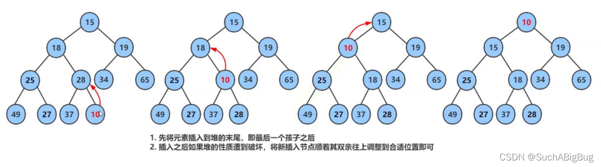 在這里插入圖片描述