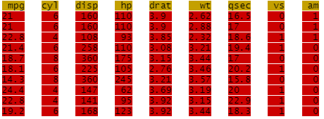 將 huxtable 資料和 ggplot 匯出到一個 Excel 檔案中