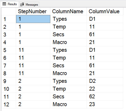 TSQL XML - 節點屬性作為同一查詢中的列或行