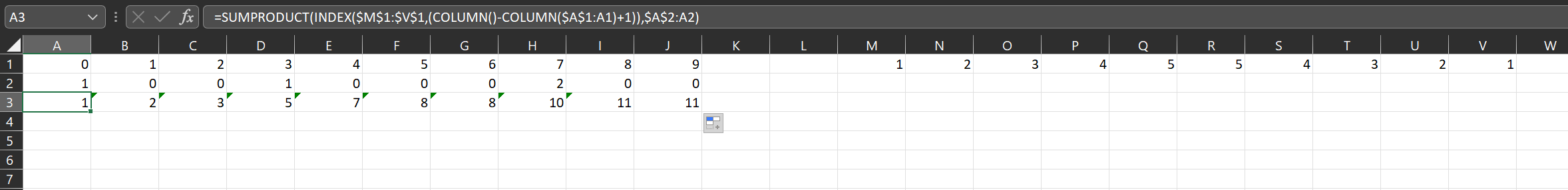 在 Excel 中，是否有一種有效的方法可以對重疊的命名范圍求和？