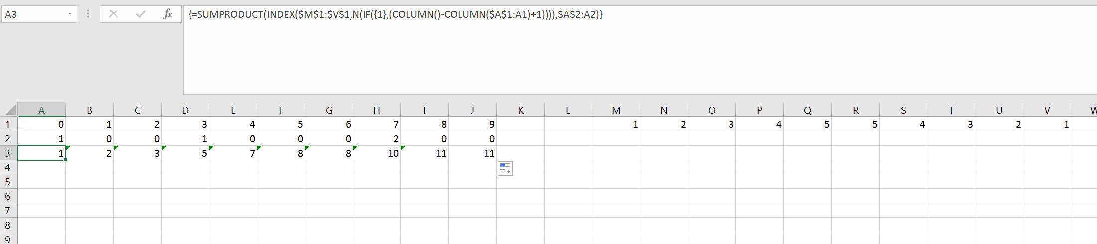 在 Excel 中，是否有一種有效的方法可以對重疊的命名范圍求和？