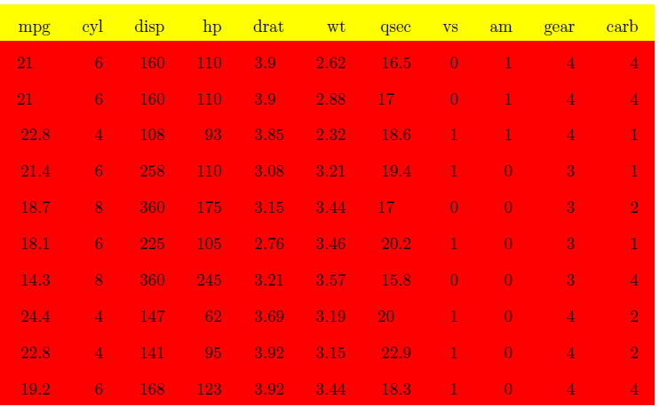 將 huxtable 資料和 ggplot 匯出到一個 Excel 檔案中