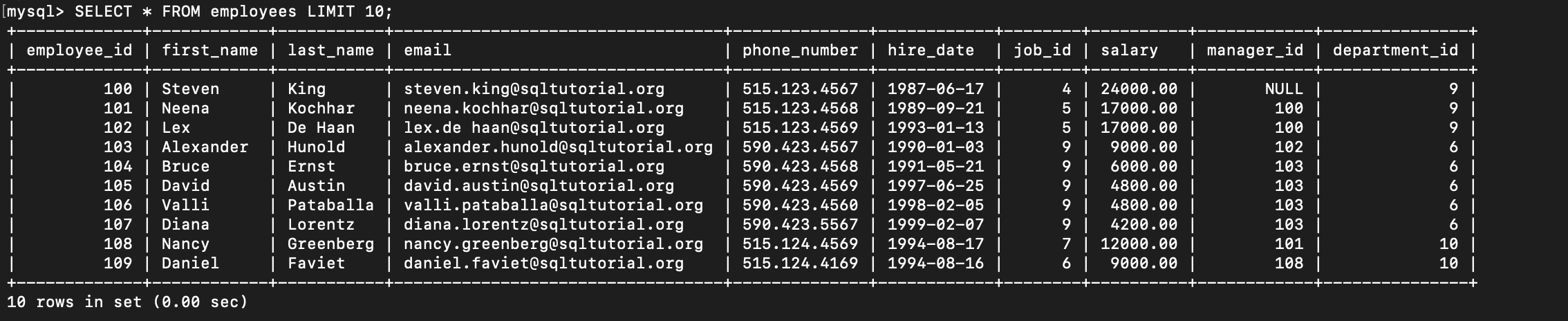 如何查詢在創建中使用 YEAR() 函式的 SQL 視圖？