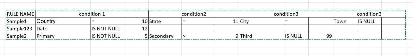 帶有動態列的 Angular Mat-Table 生成和資料應以水平方式填充