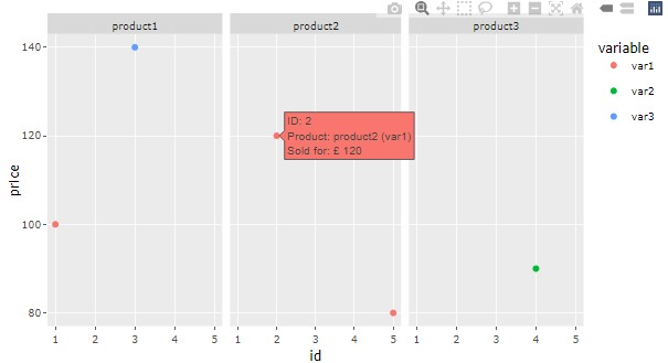 在 plotly 中自動創建子圖(例如 R 中的 Facetting)
