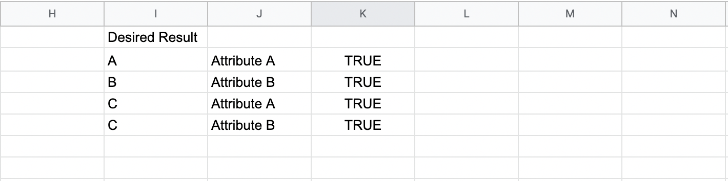 過濾扁平化的 Google Sheets 表格并替換值