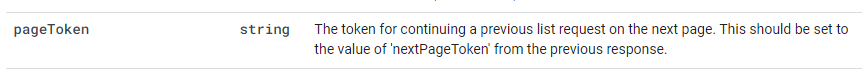 如何獲取 Google Drives API 的 files.list API 端點的 pageToken？[復制]